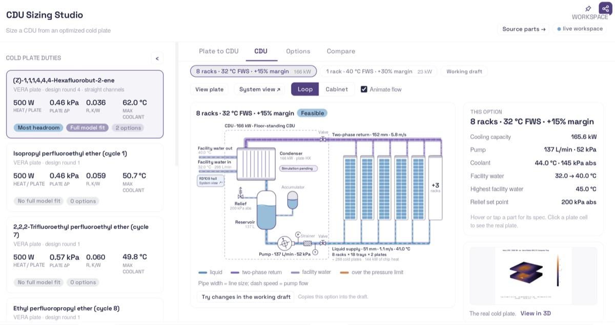 An example CurieOS CDU dashboard